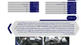 کاتالوگ سوزوکی بالنو
