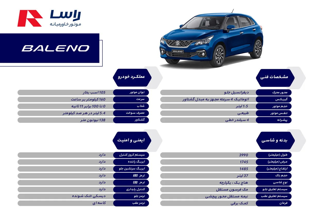 کاتالوگ سوزوکی بالنو