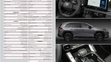 کاتالوگ تویوتا راوفور 2026 نادین خودرو منتشر شد؛ مشخصات و امکانات RAV4 دو دیفرانسیل