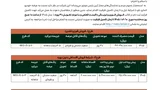 شرایط فروش نقد و اقساط لاماری اکو و نئو؛ ثبت‌نام در نمایندگی تلاش خودرو ایرانیان + جدول شهریور 1405