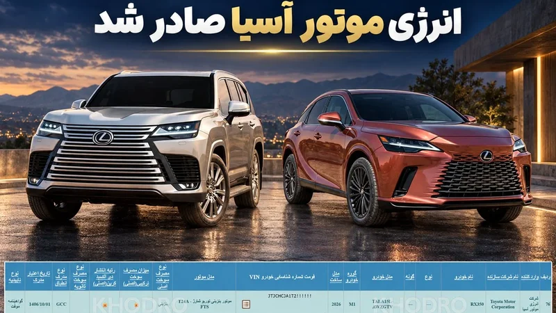 صدور تاییدیه ورود لکسوس RX350 و LX600 به بازار ایران توسط انرژی موتور آسیا